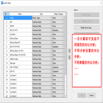 P-Delta效應(yīng)對(duì)管道應(yīng)力分析的影響